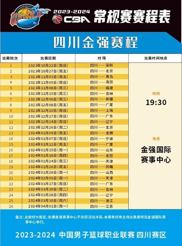 在压力下的