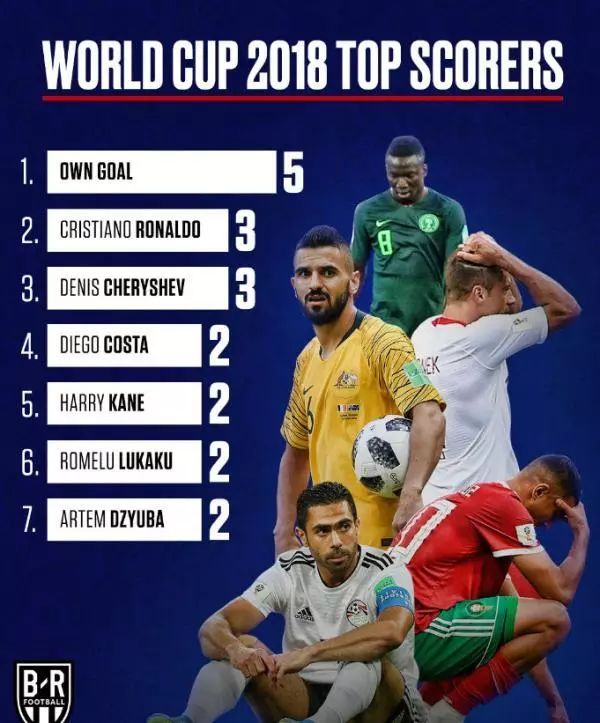 还必须考虑 还必须考虑