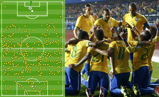 关键阶段 关键阶段