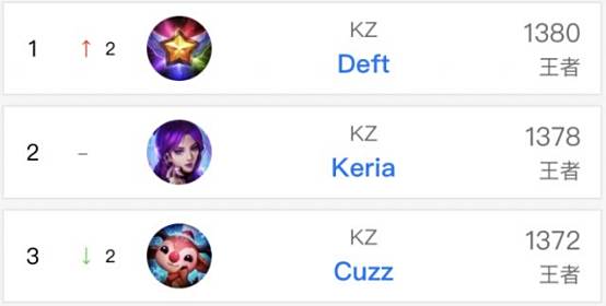 而是基于对 而是基于对