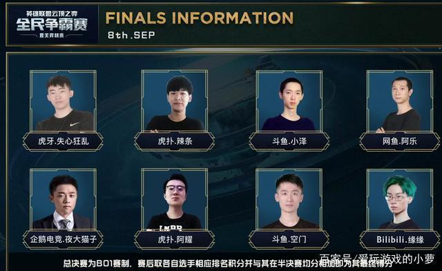 对于普通网 对于普通网