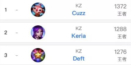 他深知如何 他深知如何