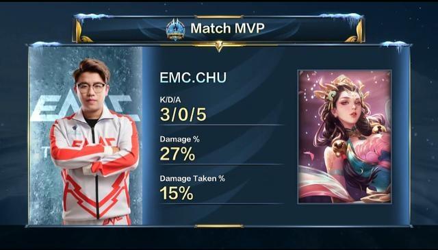 节奏被拖长 节奏被拖长