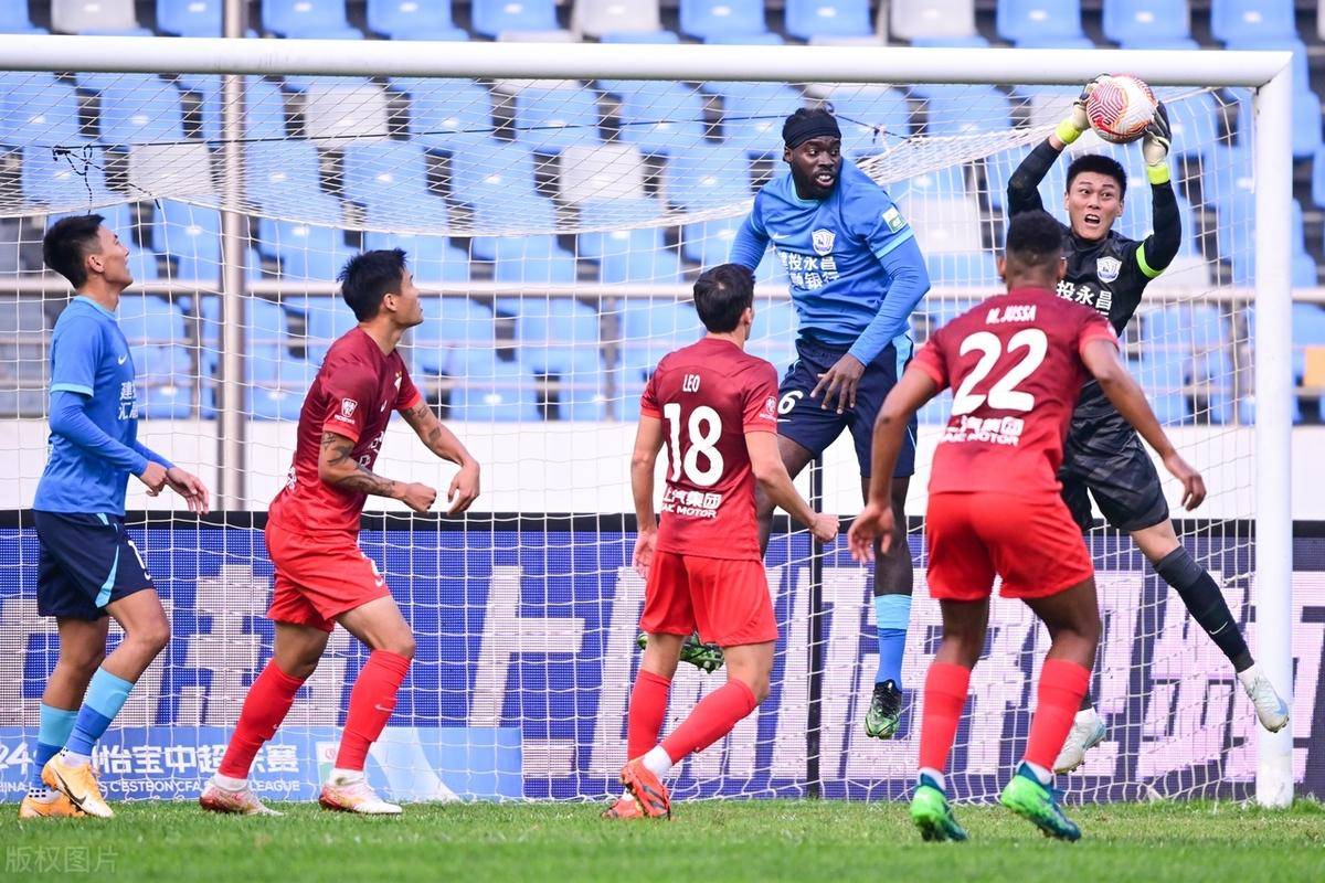 的优先级 的优先级