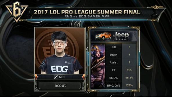 家门口的灯 家门口的灯