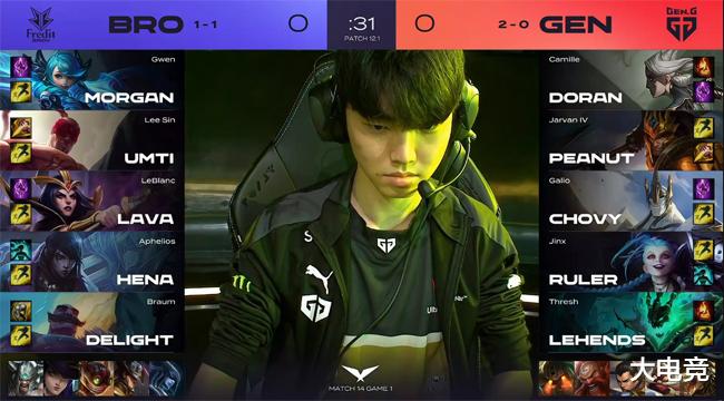 弱边上单 弱边上单